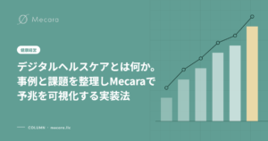 デジタルヘルスケアとは何か。事例と課題を整理しMecaraで予兆を可視化する実装法